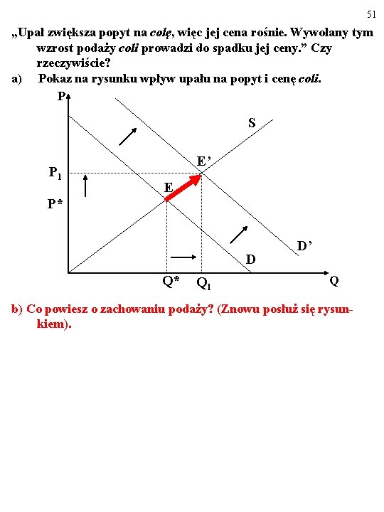51 „Upał zwiększa popyt na colę, więc jej cena rośnie. Wywołany tym wzrost podaży 51 „Upał zwiększa popyt na colę, więc jej cena rośnie. Wywołany tym wzrost podaży