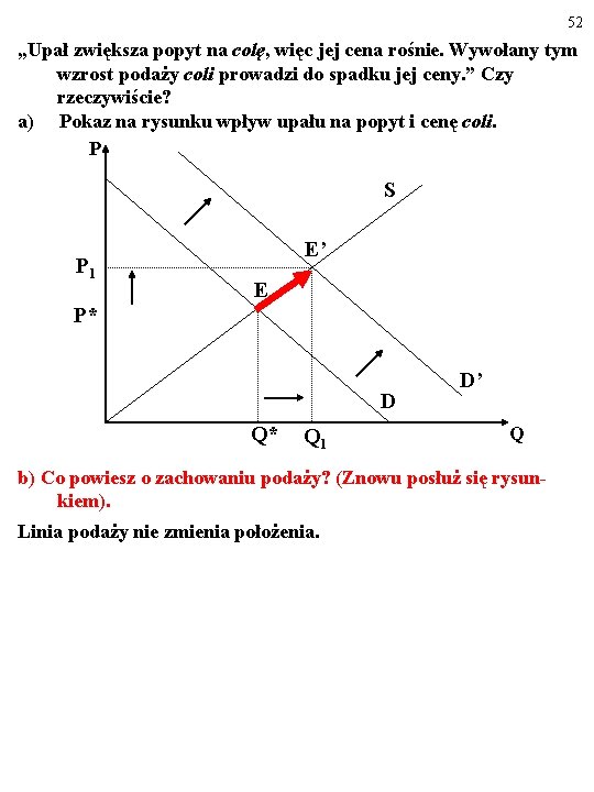 52 „Upał zwiększa popyt na colę, więc jej cena rośnie. Wywołany tym wzrost podaży