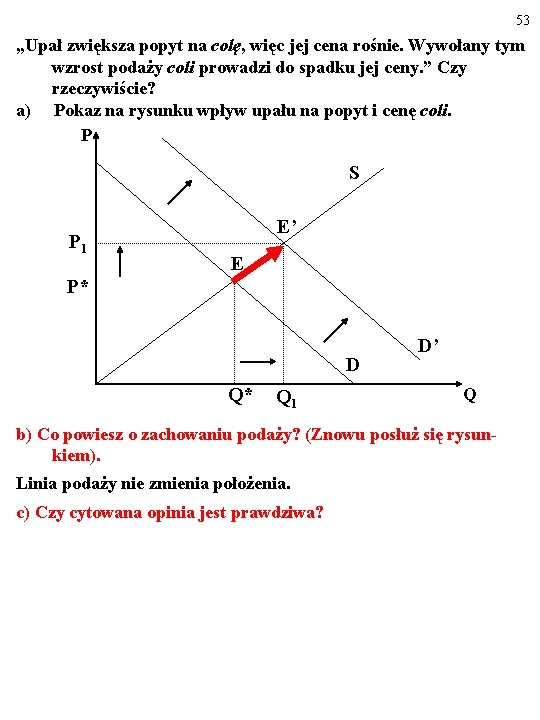 53 „Upał zwiększa popyt na colę, więc jej cena rośnie. Wywołany tym wzrost podaży