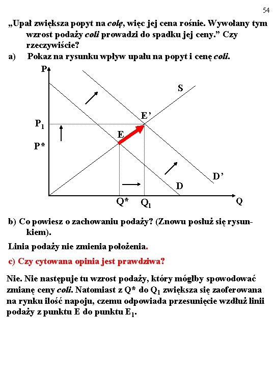 54 „Upał zwiększa popyt na colę, więc jej cena rośnie. Wywołany tym wzrost podaży