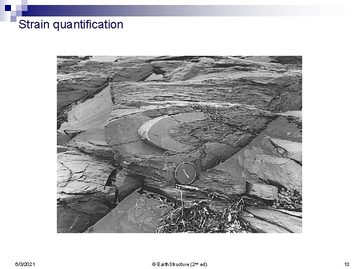 Strain quantification 6/3/2021 © Earth. Structure (2 nd ed) 13 
