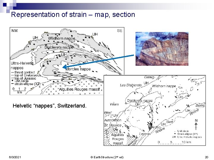 Representation of strain – map, section Helvetic “nappes”, Switzerland. 6/3/2021 © Earth. Structure (2
