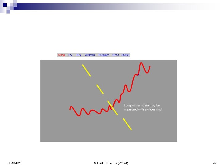 6/3/2021 © Earth. Structure (2 nd ed) 25 