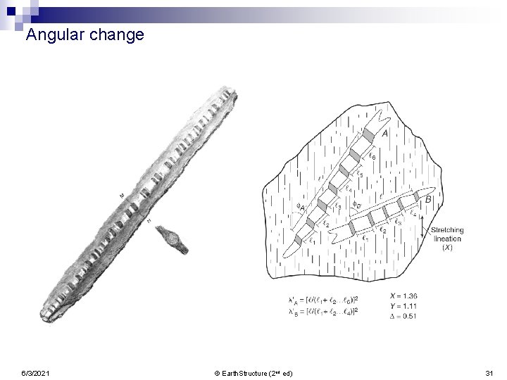 Angular change 6/3/2021 © Earth. Structure (2 nd ed) 31 