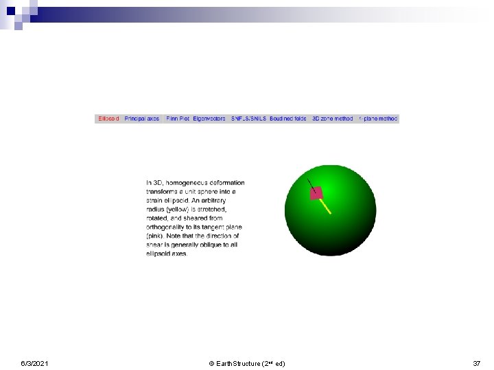 6/3/2021 © Earth. Structure (2 nd ed) 37 