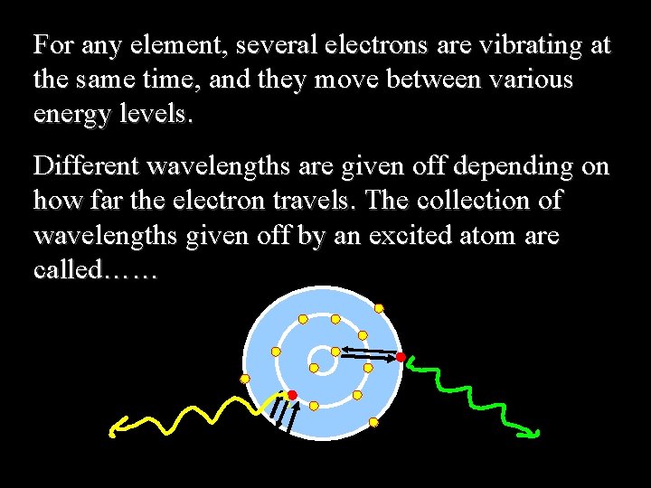 For any element, several electrons are vibrating at the same time, and they move