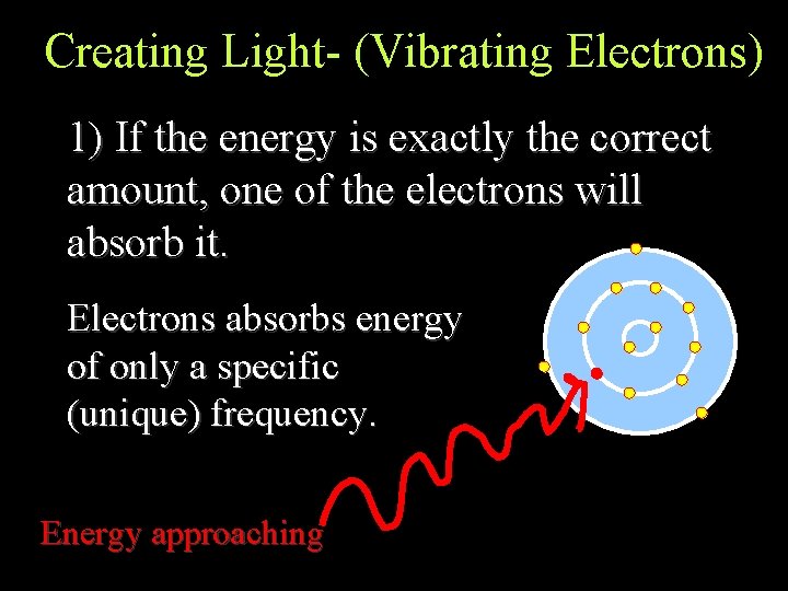 Creating Light- (Vibrating Electrons) 1) If the energy is exactly the correct amount, one