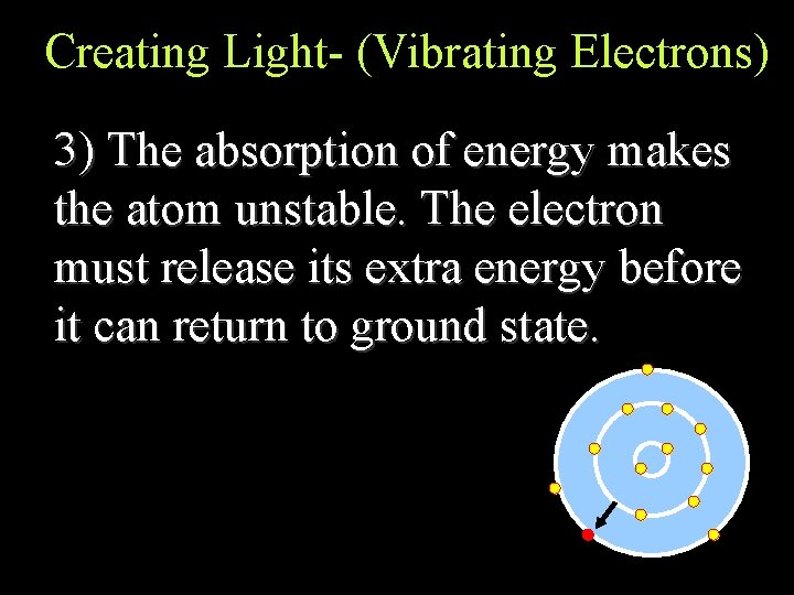 Creating Light- (Vibrating Electrons) 3) The absorption of energy makes the atom unstable. The
