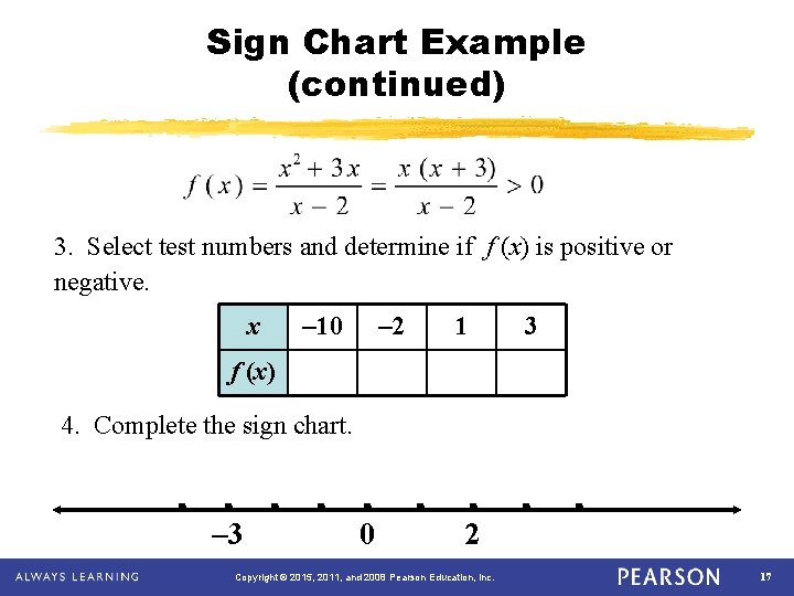 Sign Chart Example (continued) 3. Select test numbers and determine if f (x) is