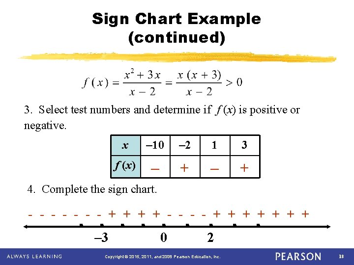 Sign Chart Example (continued) 3. Select test numbers and determine if f (x) is