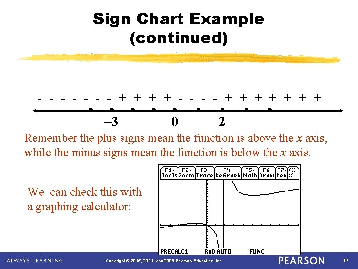 Sign Chart Example (continued) - - - - + + + + – 3