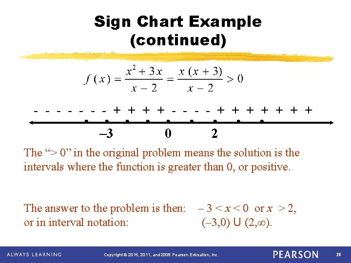 Sign Chart Example (continued) - - - - + + + + – 3