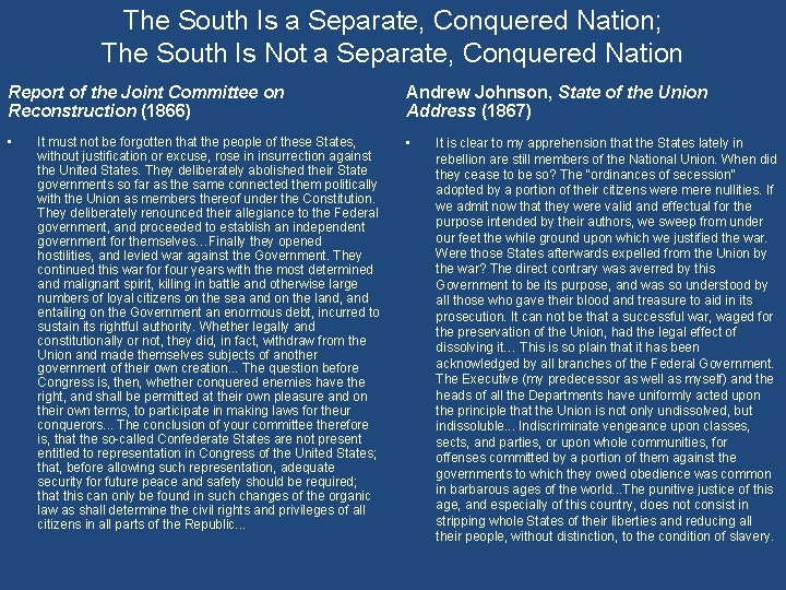 The South Is a Separate, Conquered Nation; The South Is Not a Separate, Conquered