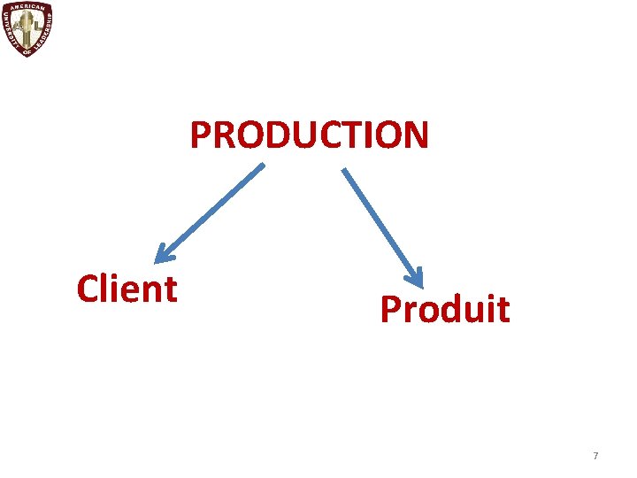 PRODUCTION Client Produit 7 