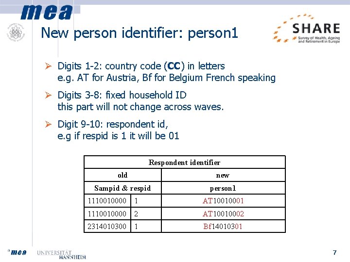 New person identifier: person 1 Ø Digits 1 -2: country code (CC) in letters