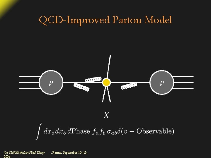 QCD-Improved Parton Model On-Shell Methods in Field Theory 2006 , Parma, September 10– 15,