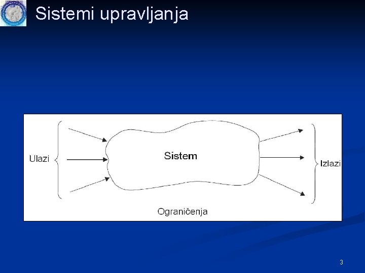 Sistemi upravljanja 3 Sistemi upravljanja 3