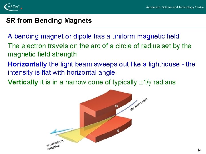 SR from Bending Magnets A bending magnet or dipole has a uniform magnetic field