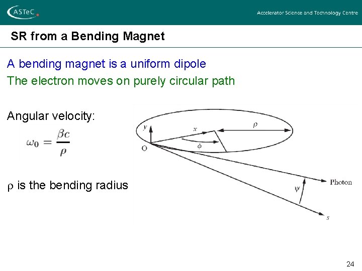 SR from a Bending Magnet A bending magnet is a uniform dipole The electron