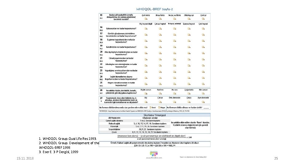 1. WHOQOL Group. Qual Life Res. 1993. 2. WHOQOL Group. Development of the WHOQOL-BREF