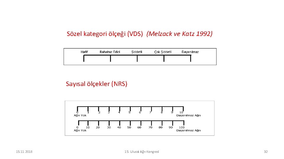 Sözel kategori ölçeği (VDS) (Melzack ve Katz 1992) Sayısal ölçekler (NRS) 15. 11. 2018