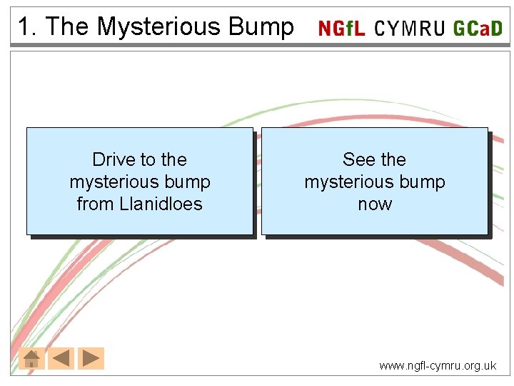 1. The Mysterious Bump Drive to the mysterious bump from Llanidloes NGf. L CYMRU