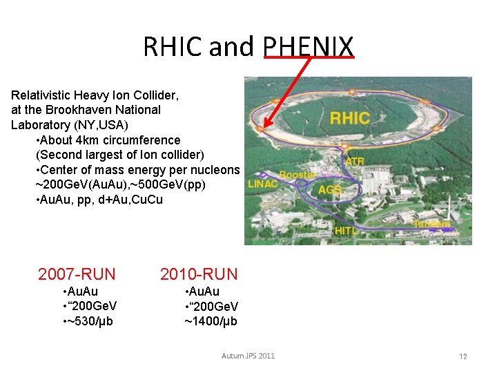 RHIC and PHENIX Relativistic Heavy Ion Collider, at the Brookhaven National Laboratory (NY, USA)