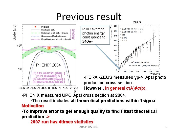 Previous result RHIC average photon energy corresponds to 24 Ge. V PHENIX 2004 •