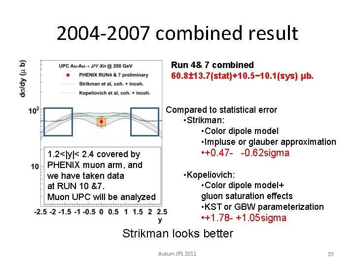2004 -2007 combined result Run 4& 7 combined 60. 8± 13. 7(stat)+10. 5− 10.