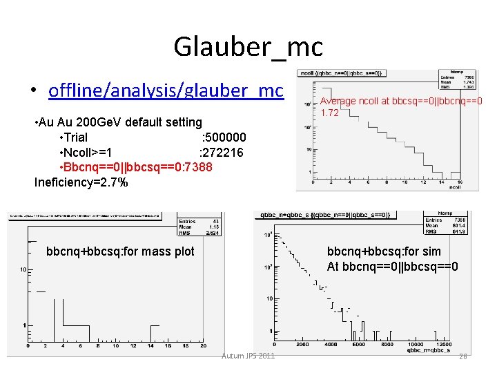 Glauber_mc • offline/analysis/glauber_mc • Au Au 200 Ge. V default setting • Trial :