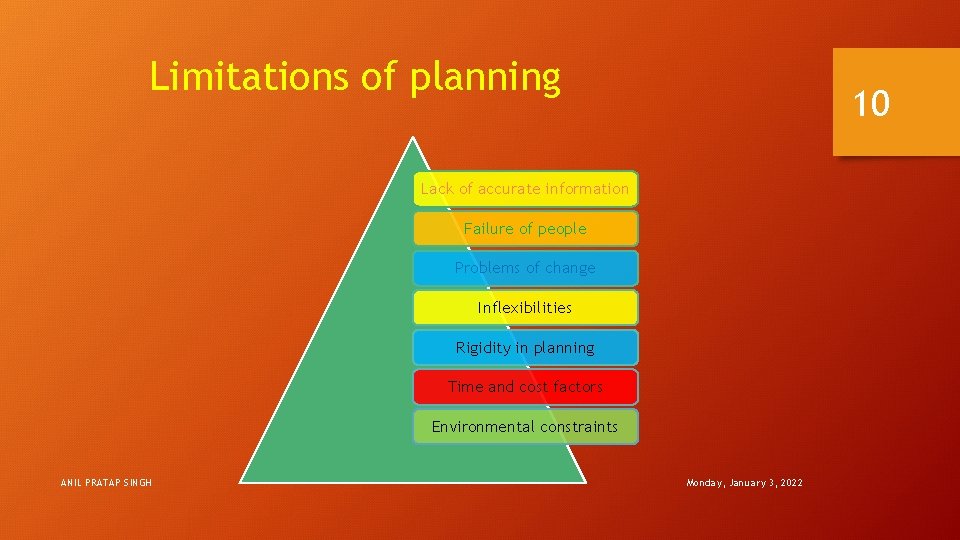 Limitations of planning 10 Lack of accurate information Failure of people Problems of change