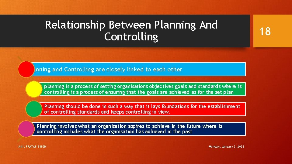 Relationship Between Planning And Controlling Planning and Controlling are closely linked to each other