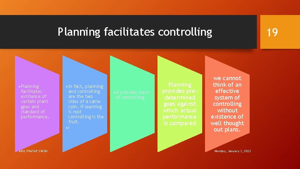 Planning facilitates controlling • Planning facilitates existence of certain plant goes and standard of