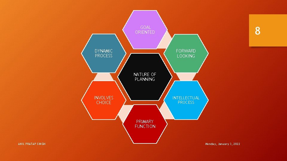 8 GOAL ORIENTED DYNAMIC PROCESS FORWARD LOOKING NATURE OF PLANNING INVOLVES CHOICE INTELLECTUAL PROCESS