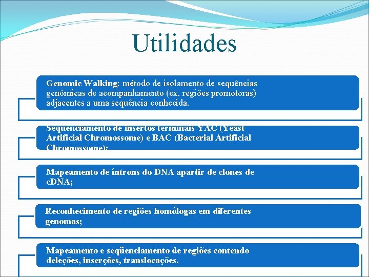 Utilidades Genomic Walking: método de isolamento de sequências genômicas de acompanhamento (ex. regiões promotoras)