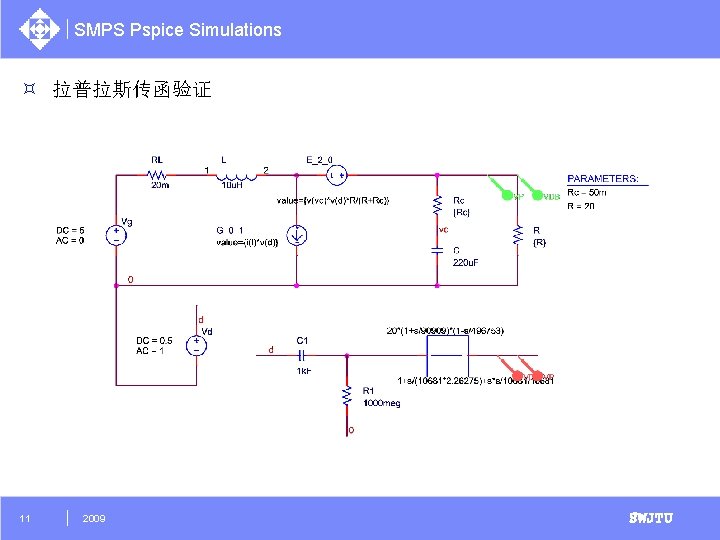 SMPS Pspice Simulations ³ 拉普拉斯传函验证 11 2009 SWJTU 