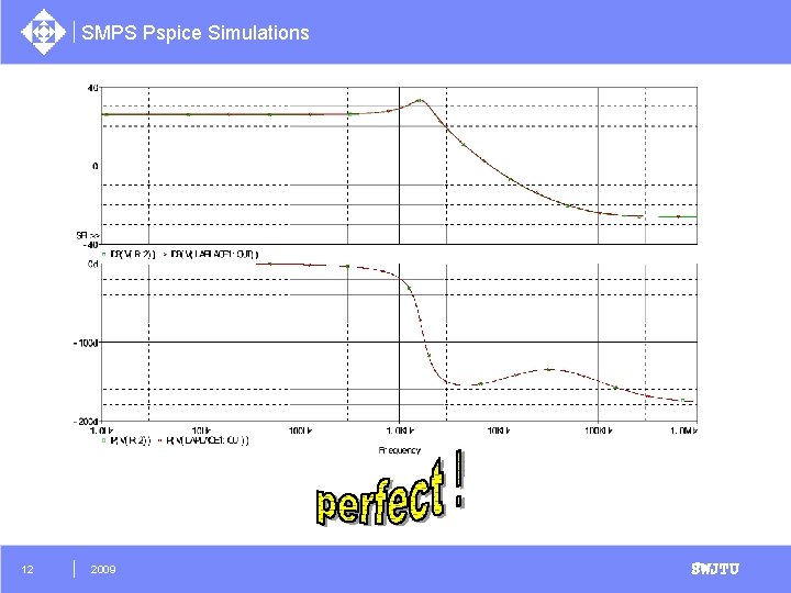 SMPS Pspice Simulations 12 2009 SWJTU 
