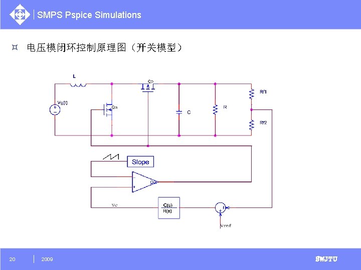 SMPS Pspice Simulations ³ 电压模闭环控制原理图（开关模型） 20 2009 SWJTU 