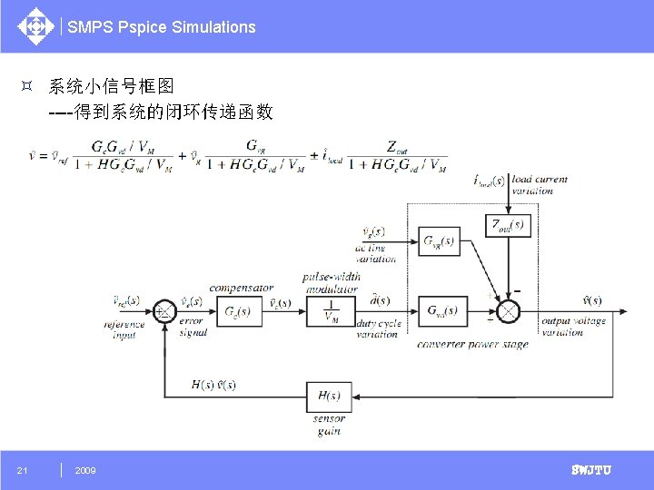 SMPS Pspice Simulations ³ 系统小信号框图 ----得到系统的闭环传递函数 21 2009 SWJTU 