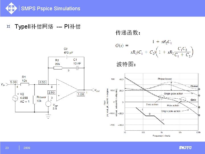 SMPS Pspice Simulations ³ Type. II补偿网络 --- PI补偿 传递函数： 波特图： 23 2009 SWJTU 