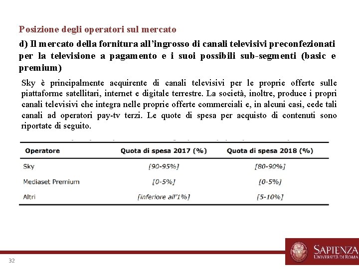 Posizione degli operatori sul mercato d) Il mercato della fornitura all’ingrosso di canali televisivi