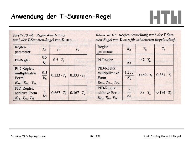 Anwendung der T-Summen-Regel Dezember 2002 / Regelungstechnik Blatt 7. 22 Prof. Dr. -Ing. Benedikt