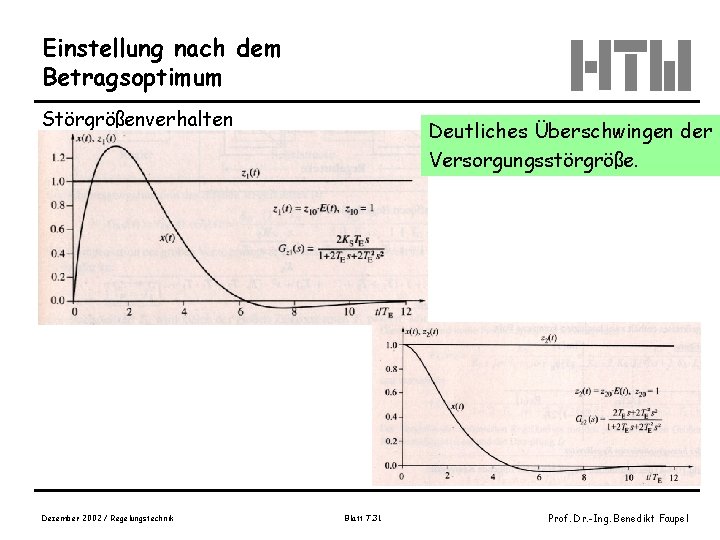 Einstellung nach dem Betragsoptimum Störgrößenverhalten Bild 10. 4 -6, Wendt, S. 413 Bild 10.