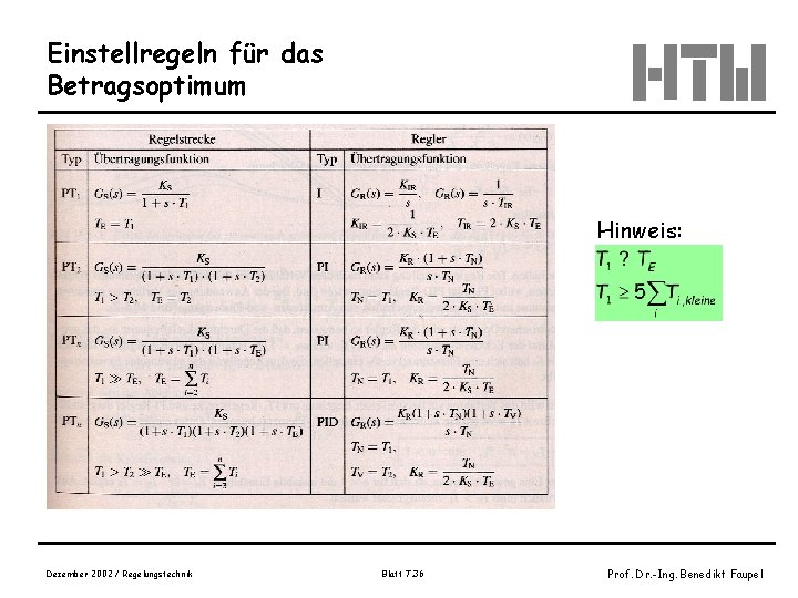 Einstellregeln für das Betragsoptimum Tabelle 10. 4 -2, S. 421 Hinweis: Dezember 2002 /