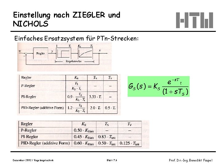 Einstellung nach ZIEGLER und NICHOLS Einfaches Ersatzsystem für PTn-Strecken: Dezember 2002 / Regelungstechnik Blatt