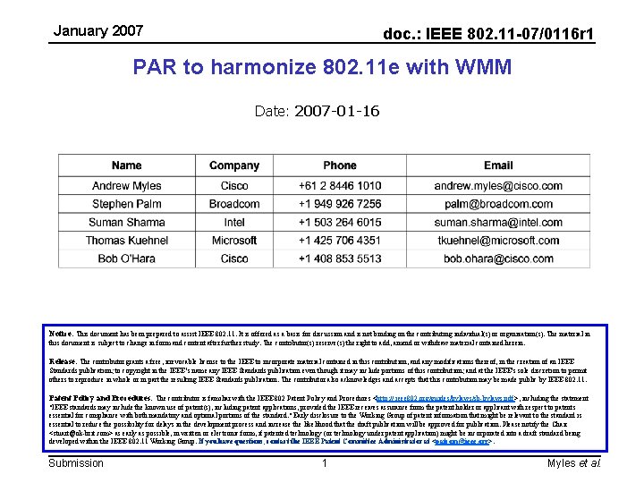 January 2007 doc. : IEEE 802. 11 -07/0116 r 1 PAR to harmonize 802.