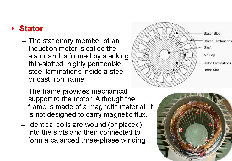 Induction Machines THREEPHASE INDUCTION MOTORS Construction Introduction to