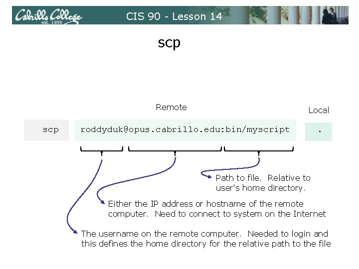 CIS 90 - Lesson 14 scp Remote scp Local roddyduk@opus. cabrillo. edu: bin/myscript .