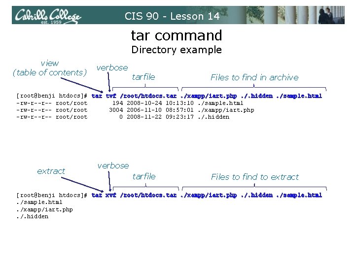 CIS 90 - Lesson 14 tar command Directory example view (table of contents) verbose