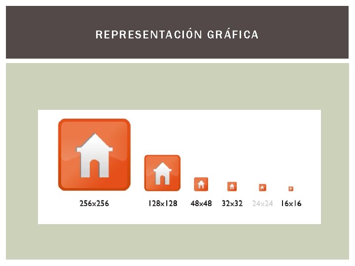 REPRESENTACIÓN GRÁFICA 